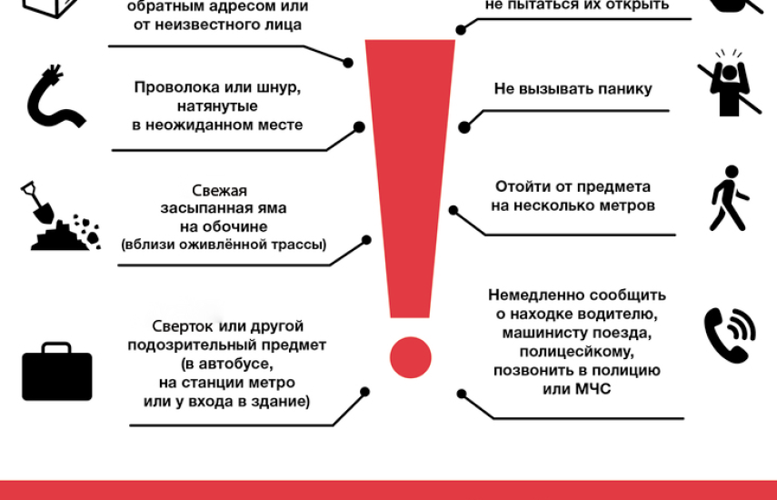 Антитеррористическая безопасность