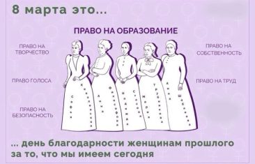 Весенний букет поздравлений