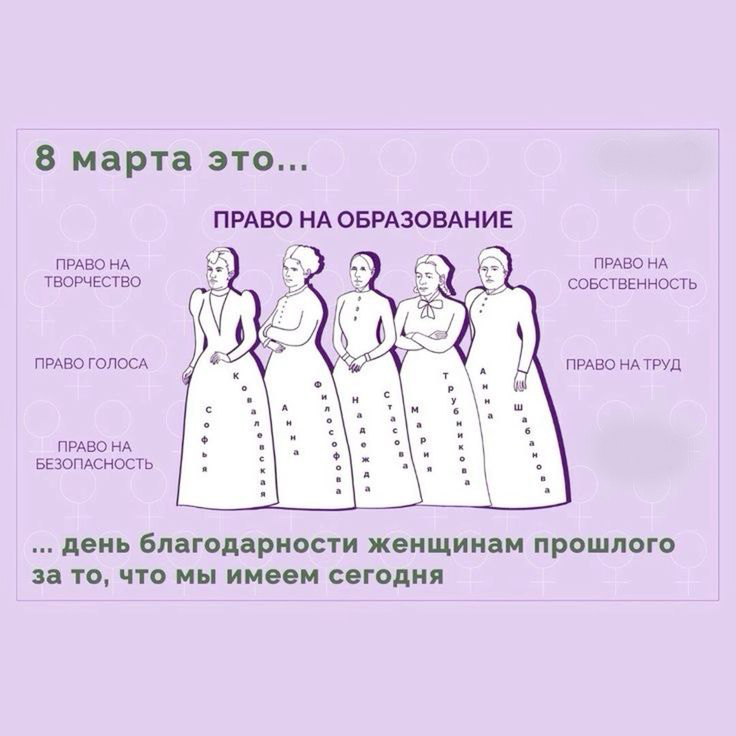 Весенний букет поздравлений