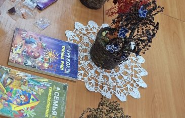 Дерево счастья